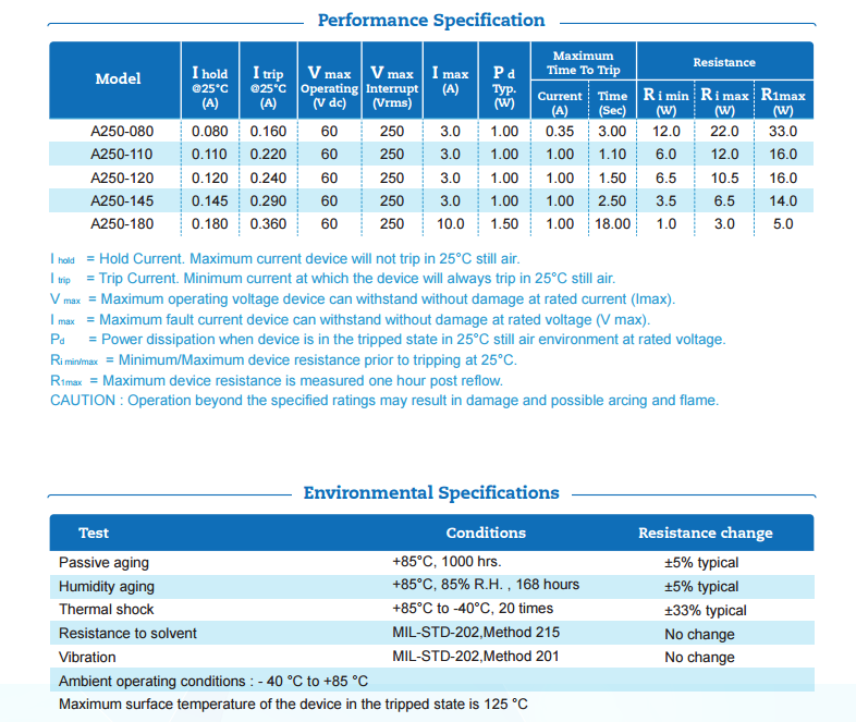 產(chǎn)品規(guī)格書