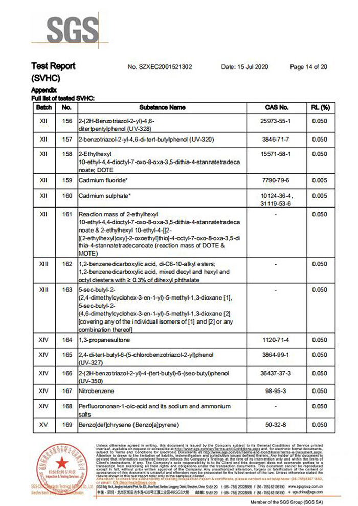 自恢復(fù)保險(xiǎn)絲REACH認(rèn)證14