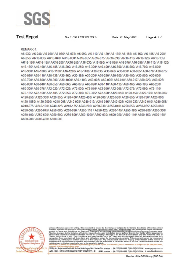 自恢復保險絲SGS報告4