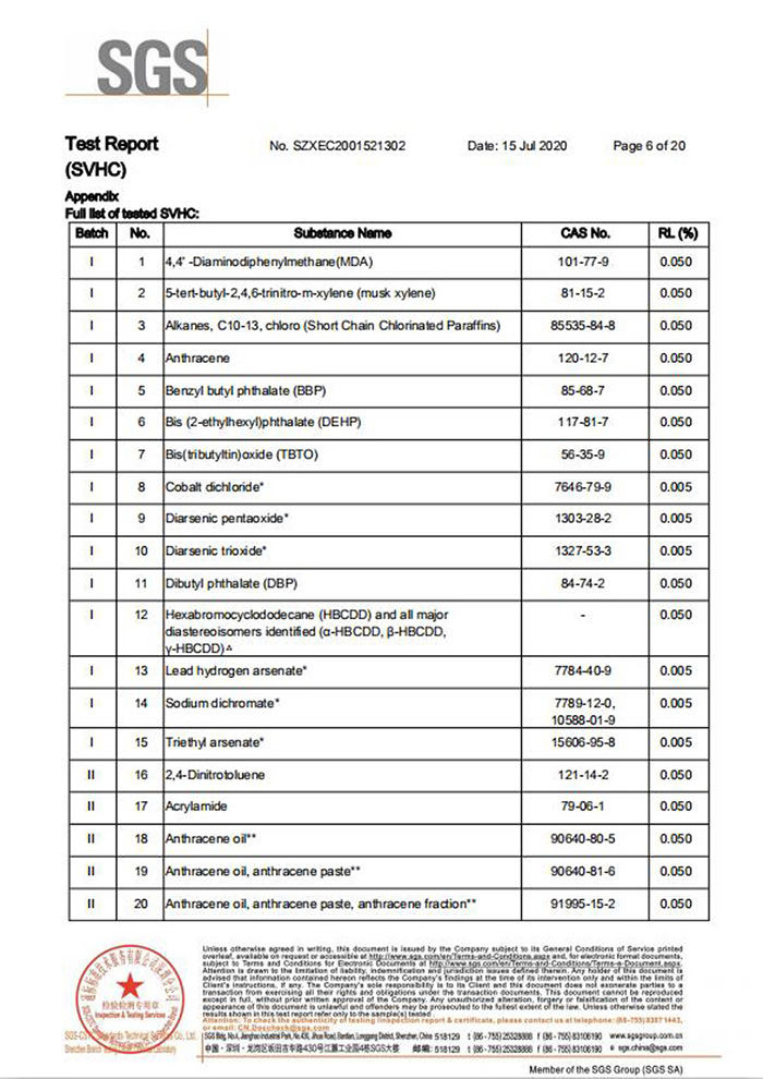 自恢復(fù)保險(xiǎn)絲REACH認(rèn)證6