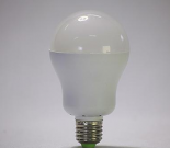 LED市場很淡或?qū)⒂绊懕ｋU絲市場（二）