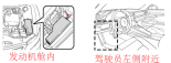 開啟電源時,保險絲熔斷怎么辦