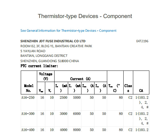 集電通自恢復(fù)保險(xiǎn)絲插件/貼片UL認(rèn)證報(bào)告